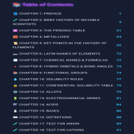 NSMQ CHEMISTRY GUIDE
