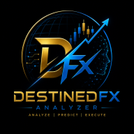 DestinedFX Analyzer