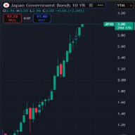 Wintrchess